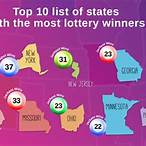 what state has the most lottery winners